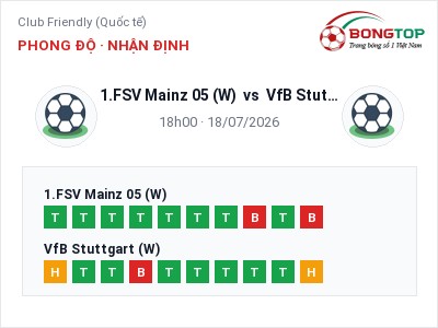 Soi kèo 1.FSV Mainz 05 (W) vs VfB Stuttgart (W) 18h00 ngày 18/07: Ba điểm ở lại?