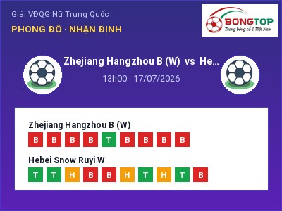 Soi kèo, dự đoán Zhejiang Hangzhou B (W) vs Hebei Snow Ruyi W 13h00 ngày 17/07: Chủ nhà gặp khó