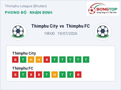 Nhận định bóng đá Thimphu City vs Thimphu FC (19h00, 19/07): Ba điểm ở lại?