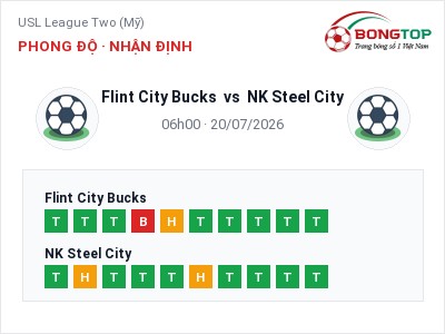 Nhận định kèo Flint City Bucks vs NK Steel City 06h00 ngày 20/07 – Khó cho đội khách