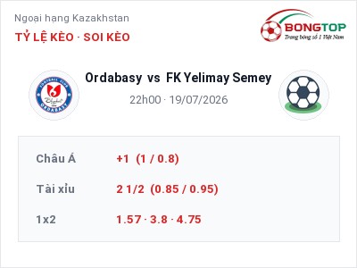Nhận định kèo Ordabasy vs FK Yelimay Semey 22h00 ngày 19/07 – Chủ nhà sáng cửa