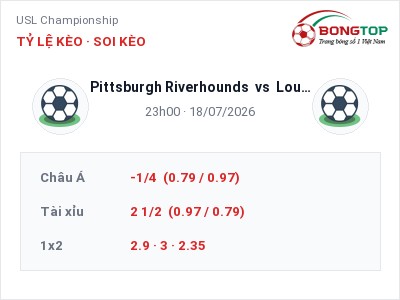 Nhận định bóng đá Pittsburgh Riverhounds vs Louisville City FC (23h00, 18/07): Cơ hội cho đội khách