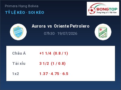 Dự đoán Aurora vs Oriente Petrolero, 07h30 ngày 19/07: Tỷ lệ kèo Primera Hạng Bolivia
