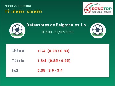 Soi kèo Defensores de Belgrano vs Los Andes 01h00 ngày 21/07: Cửa trên gọi tên chủ nhà