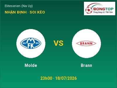 Nhận định kèo Molde vs Brann 23h00 ngày 18/07 – Cửa trên gọi tên chủ nhà