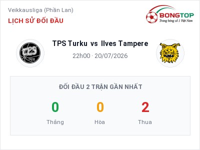 Soi kèo, dự đoán TPS Turku vs Ilves Tampere 22h00 ngày 20/07: Cửa trên gọi tên chủ nhà