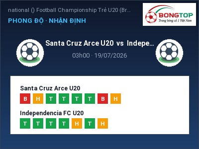 Nhận định kèo Santa Cruz Arce U20 vs Independencia FC U20 03h00 ngày 19/07 – Khách lấn chủ