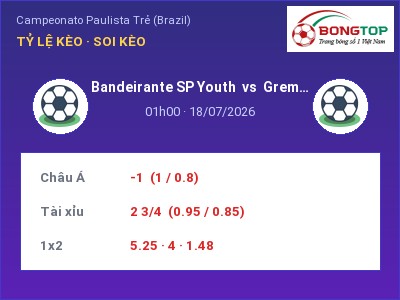 Nhận định kèo Bandeirante SP Youth vs Gremio Novorizontin (Youth) 01h00 ngày 18/07 – Chủ nhà gặp khó