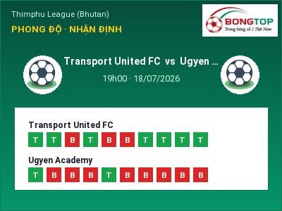 Nhận định kèo Transport United FC vs Ugyen Academy 19h00 ngày 18/07 – Khó cho đội khách