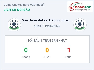 Soi kèo Sao Joao del Rei U20 vs Inter De Minas U20 20h00 ngày 19/07: Đội khách sáng cửa