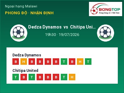 Nhận định kèo Dedza Dynamos vs Chitipa United 19h30 ngày 19/07 – Chủ nhà gặp khó