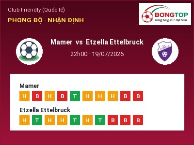 Dự đoán Mamer vs Etzella Ettelbruck, 22h00 ngày 19/07: Tỷ lệ kèo Club Friendly (Quốc tế)