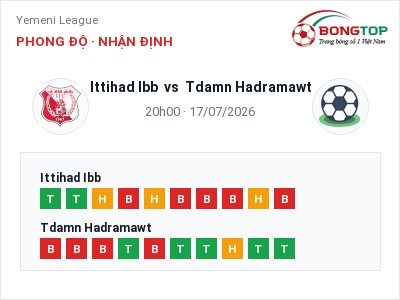 Nhận định Ittihad Ibb vs Tdamn Hadramawt, 20h00 ngày 17/07: Soi kèo Yemeni League