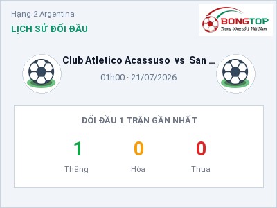 Nhận định Club Atletico Acassuso vs San Telmo, 01h00 ngày 21/07: Soi kèo Hạng 2 Argentina