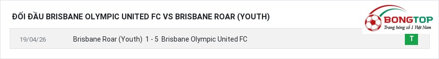 Lịch sử đối đầu Brisbane Olympic United FC vs Brisbane Roar (Youth)