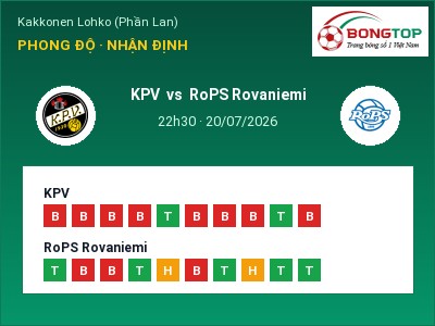 Nhận định kèo KPV vs RoPS Rovaniemi 22h30 ngày 20/07 – Đội khách sáng cửa