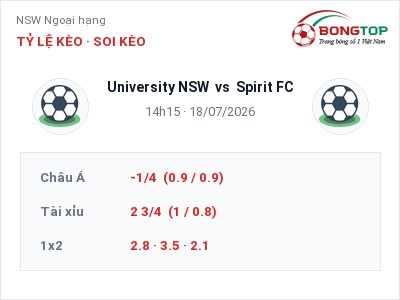 Nhận định kèo University NSW vs Spirit FC 14h15 ngày 18/07 – Khách lấn chủ