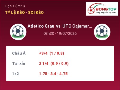 Nhận định Atletico Grau vs UTC Cajamarca, 03h30 ngày 19/07: Soi kèo Liga 1 (Peru)