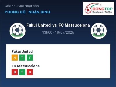Soi kèo, dự đoán Fukui United vs FC Matsucelona 13h00 ngày 19/07: Khó cho đội khách
