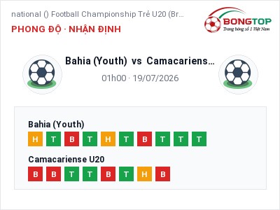 Soi kèo Bahia (Youth) vs Camacariense U20 01h00 ngày 19/07: Khó cho đội khách