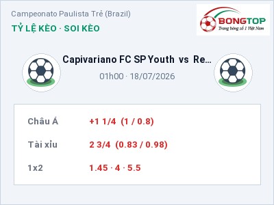 Soi kèo, dự đoán Capivariano FC SP Youth vs Referencia SP Youth 01h00 ngày 18/07: Cửa trên gọi tên chủ nhà