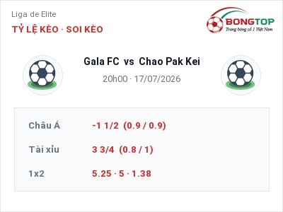 Nhận định Gala FC vs Chao Pak Kei, 20h00 ngày 17/07: Soi kèo Liga de Elite