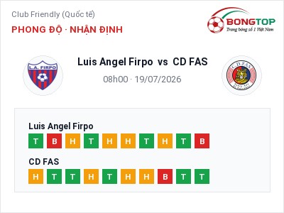 Soi kèo Luis Angel Firpo vs CD FAS 08h00 ngày 19/07: Cửa trên gọi tên chủ nhà
