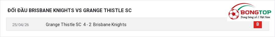 Lịch sử đối đầu Brisbane Knights vs Grange Thistle SC