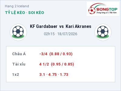 Nhận định KF Gardabaer vs Kari Akranes, 02h15 ngày 18/07: Soi kèo Hạng 2 Iceland