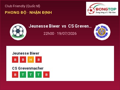Soi kèo Jeunesse Biwer vs CS Grevenmacher 22h00 ngày 19/07: Đội khách sáng cửa
