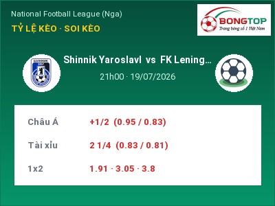 Soi kèo Shinnik Yaroslavl vs FK Leningradets 21h00 ngày 19/07: Chủ nhà sáng cửa
