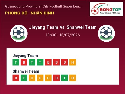 Nhận định bóng đá Jieyang Team vs Shanwei Team (18h30, 18/07): Cửa trên gọi tên chủ nhà