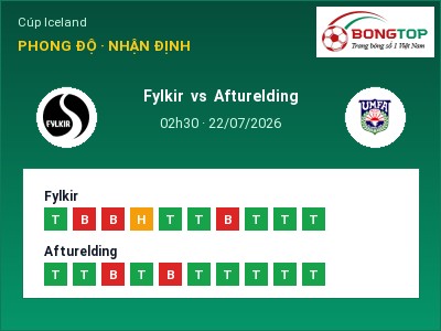 Soi kèo, dự đoán Fylkir vs Afturelding 02h30 ngày 22/07: Ba điểm ở lại?