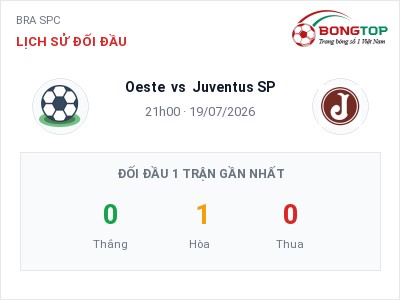 Nhận định Oeste vs Juventus SP, 21h00 ngày 19/07: Soi kèo BRA SPC