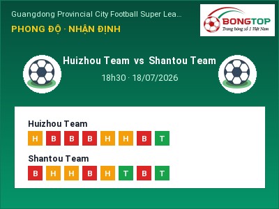 Soi kèo, dự đoán Huizhou Team vs Shantou Team 18h30 ngày 18/07: Chủ nhà sáng cửa