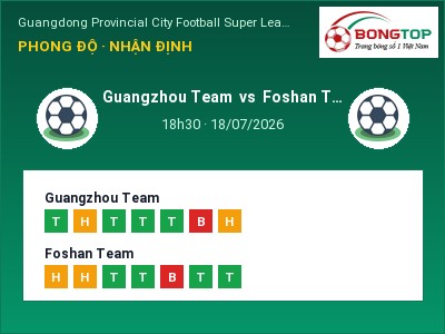 Nhận định kèo Guangzhou Team vs Foshan Team 18h30 ngày 18/07 – Ba điểm ở lại?