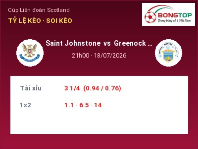 Nhận định Saint Johnstone vs Greenock Morton, 21h00 ngày 18/07: Soi kèo Cúp Liên đoàn Scotland
