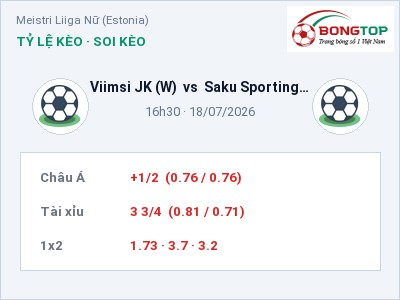 Nhận định Viimsi JK (W) vs Saku Sporting (W), 16h30 ngày 18/07: Soi kèo Meistri Liiga Nữ (Estonia)