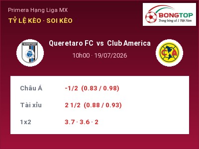 Soi kèo, dự đoán Queretaro FC vs Club America 10h00 ngày 19/07: Khó phân thắng bại