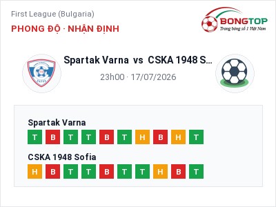 Nhận định kèo Spartak Varna vs CSKA 1948 Sofia 23h00 ngày 17/07 – Cơ hội cho đội khách