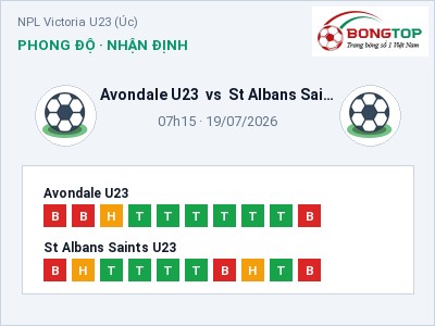 Soi kèo, dự đoán Avondale U23 vs St Albans Saints U23 07h15 ngày 19/07: Ba điểm ở lại?