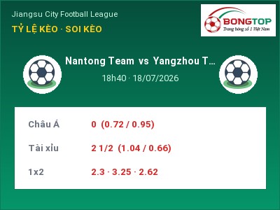 Nhận định Nantong Team vs Yangzhou Team, 18h40 ngày 18/07: Soi kèo Jiangsu City Football League