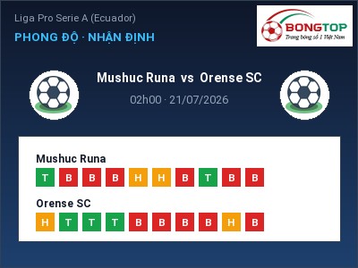 Soi kèo Mushuc Runa vs Orense SC 02h00 ngày 21/07: Chủ nhà sáng cửa
