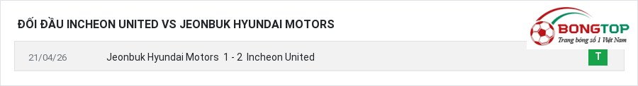 Lịch sử đối đầu Incheon United vs Jeonbuk Hyundai Motors