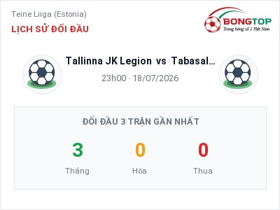 Soi kèo Tallinna JK Legion vs Tabasalu Charma 23h00 ngày 18/07: Đội khách sáng cửa