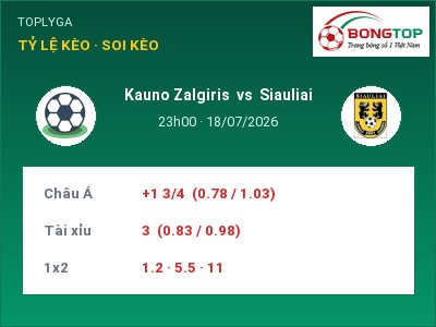 Nhận định Kauno Zalgiris vs Siauliai, 23h00 ngày 18/07: Soi kèo TOPLYGA