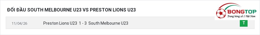 Lịch sử đối đầu South Melbourne U23 vs Preston Lions U23
