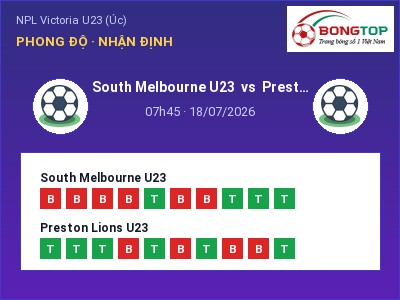 Soi kèo South Melbourne U23 vs Preston Lions U23 07h45 ngày 18/07: Cửa trên gọi tên chủ nhà