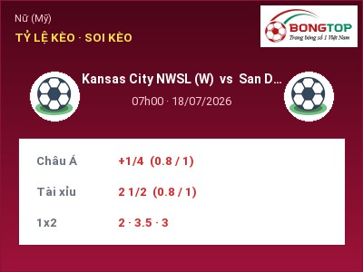 Dự đoán Kansas City NWSL (W) vs San Diego Wave (W), 07h00 ngày 18/07: Tỷ lệ kèo Nữ (Mỹ)