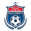 Logo Asc Axi Arena U19